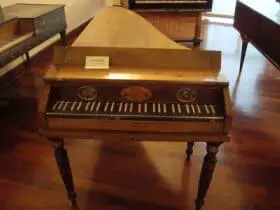 Layout Piano Keys: Fortepiano