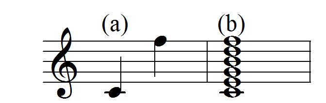 11th chord