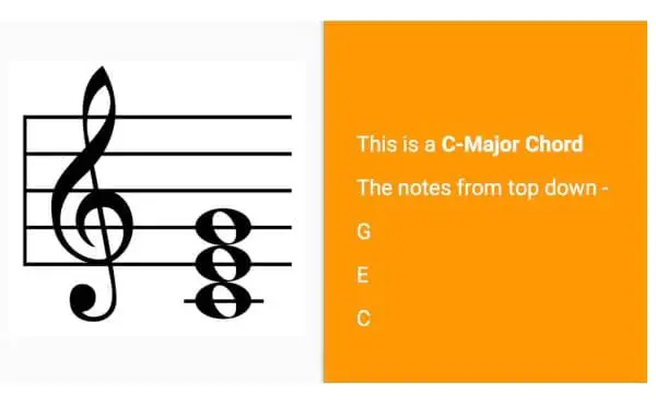 C major chord.