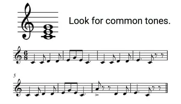 Easy piano chords for improvisation.
