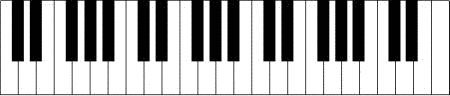 Layout Piano Keys