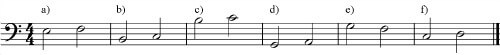 Bass clef: Semitones or whole tones?