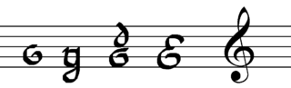 Different types of G-clefs through time.